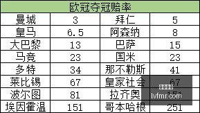 腾讯电竞盛,女子战队再,创佳绩,中欧体育,中欧平台,体育赛事,欧洲杯,中欧娱乐